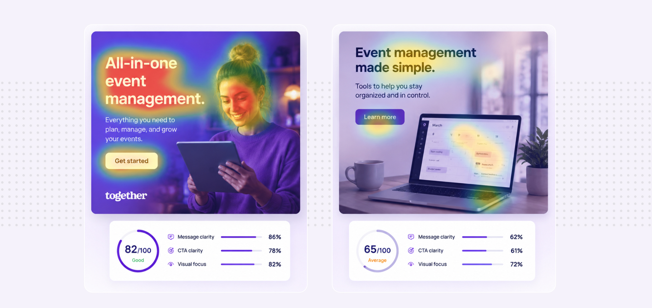 Comparación visual de dos anuncios analizados con Super Clarity.